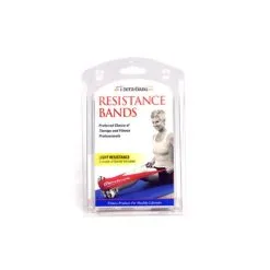 Bandas De Resistencia Suave Thera-Band De 1,5 M, Conjunto De 3 - Fitshop